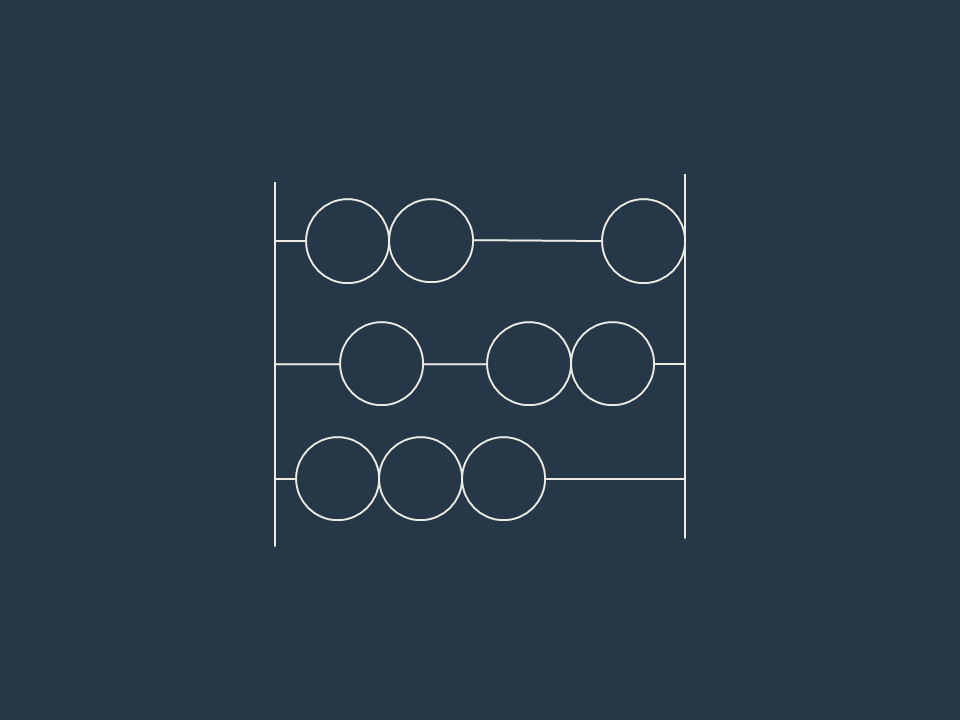 Imagem simplista de um ábaco a simbolizar as diferentes combinações de personalidade