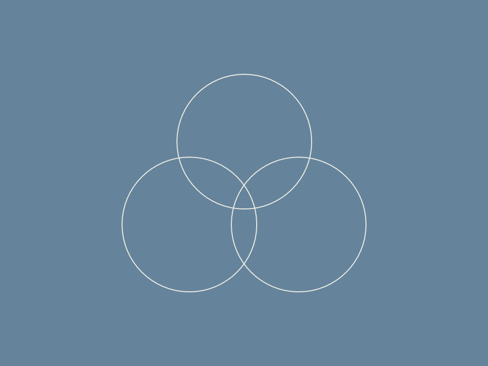 Desenho de Andreia Ramos de três círculos a simbolizar emoções, pensamentos e comportamentos