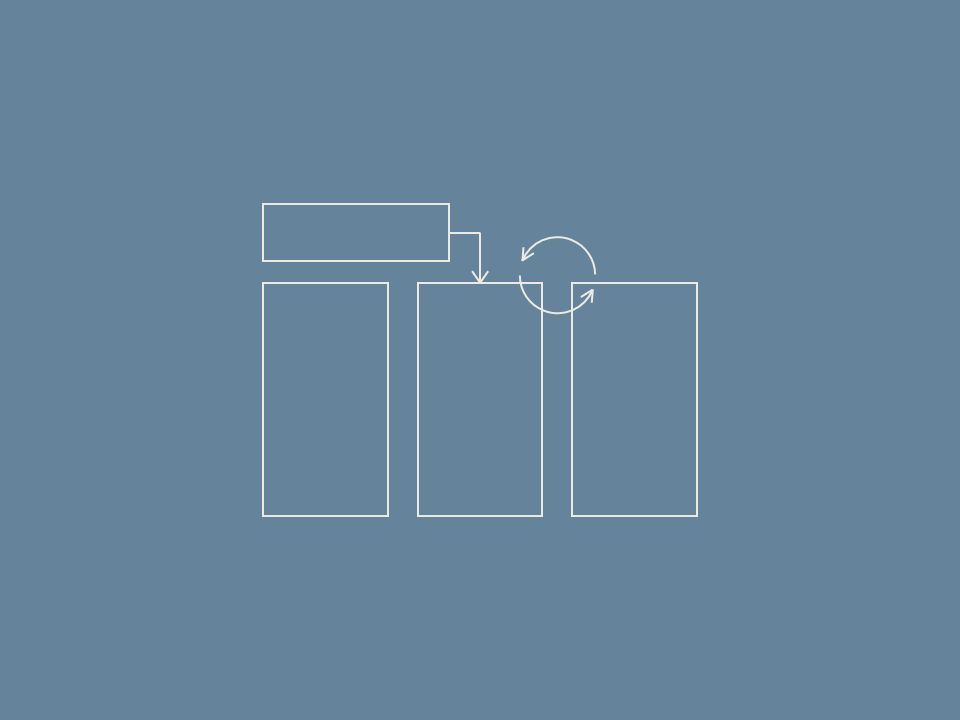 Imagem simplista de Andreia Ramos a simbolizar a estrutura base de uma concetualização de caso em psicoterapia