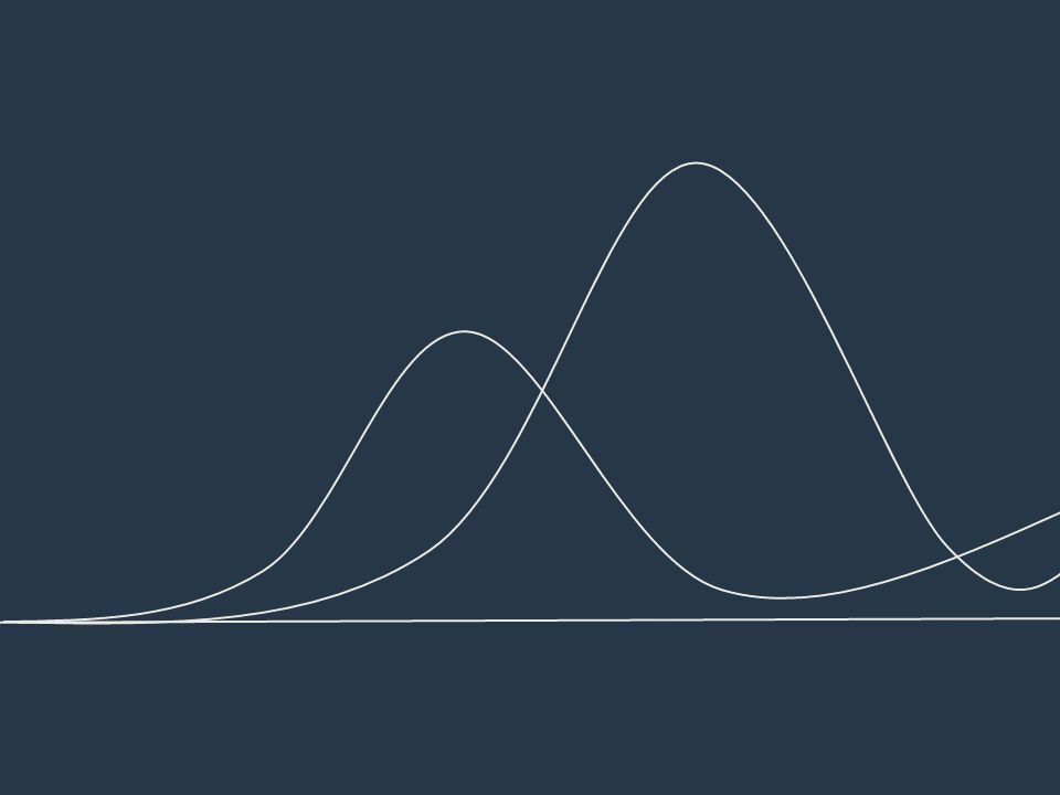 Curvas a simbolizar a chegada e passagem das emoções