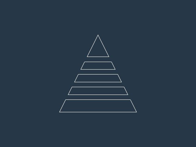 Imagem simplista de Andreia Ramos a simbolizar a hierarquia das necessidades de Maslow