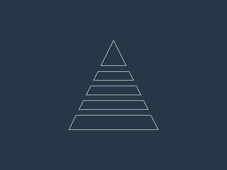 Imagem simplista de Andreia Ramos a simbolizar a hierarquia das necessidades de Maslow