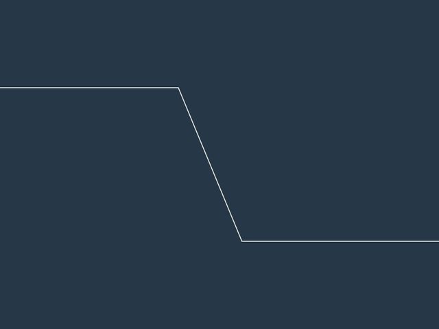 Imagem minimalista a simbolizar uma depressão