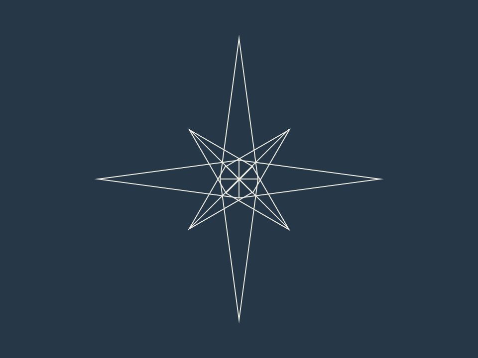 Imagem simplista de uma bússola a representar os diferentes ramos da psicologia