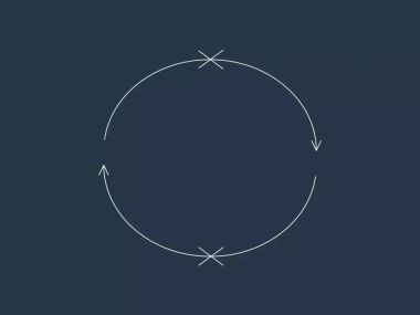 Desenho de Andreia Ramos a simbolizar um ciclo de respostas emocionais disfuncional