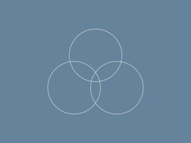 Desenho de Andreia Ramos de três círculos a simbolizar emoções, pensamentos e comportamentos