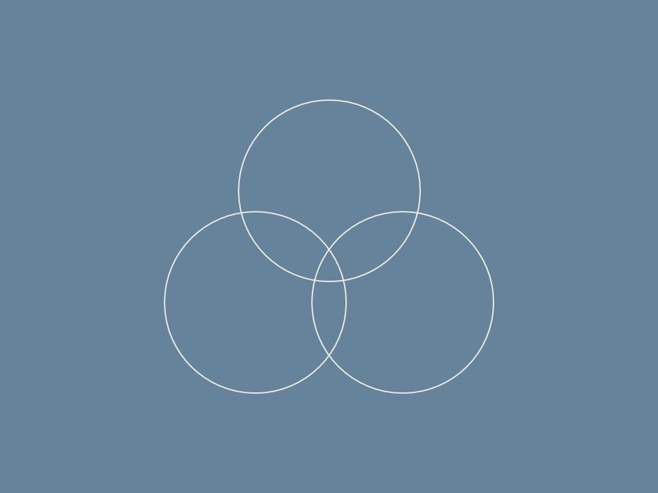 Desenho de Andreia Ramos de três círculos a simbolizar emoções, pensamentos e comportamentos