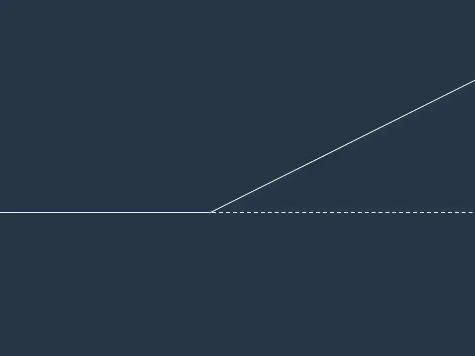 Imagem a simbolizar a mudança de psicólogo no processo terapêutico