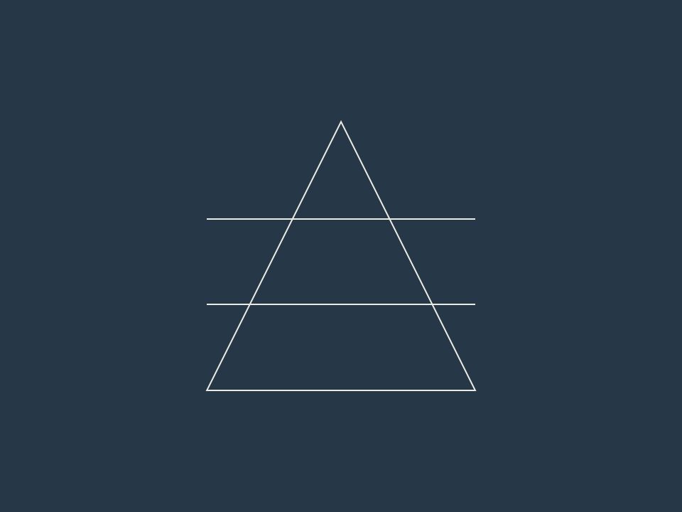 Imagem de Andreia Ramos a simbolizar os três níveis de distorções cognitivas da terapia cognitiva de Beck